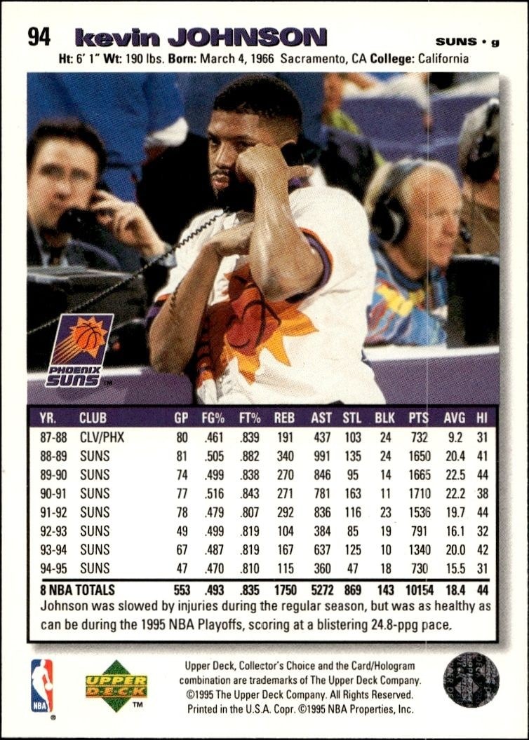 1995-96 Upper Deck Collector's Choice Kevin Johnson #94 basketball trading card back