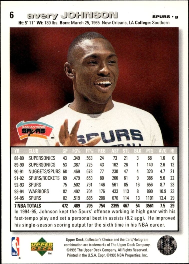 1995-96 Upper Deck Collector's Choice Avery Johnson #6 basketball trading card back
