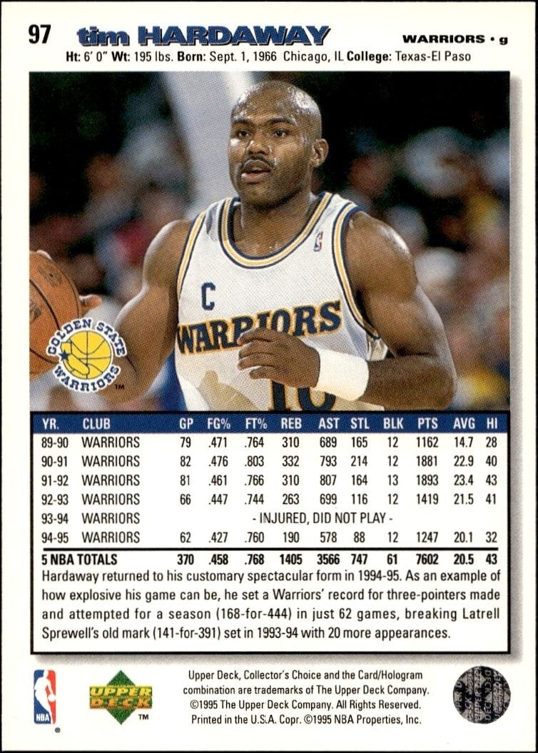 1995-96 Upper Deck Collector's Choice Tim Hardaway #97 basketball trading card back