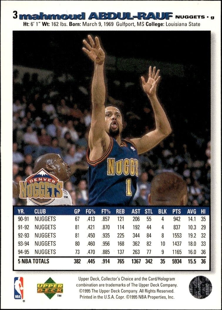 1995-96 Upper Deck Collector's Choice Chris Jackson #3 basketball trading card back