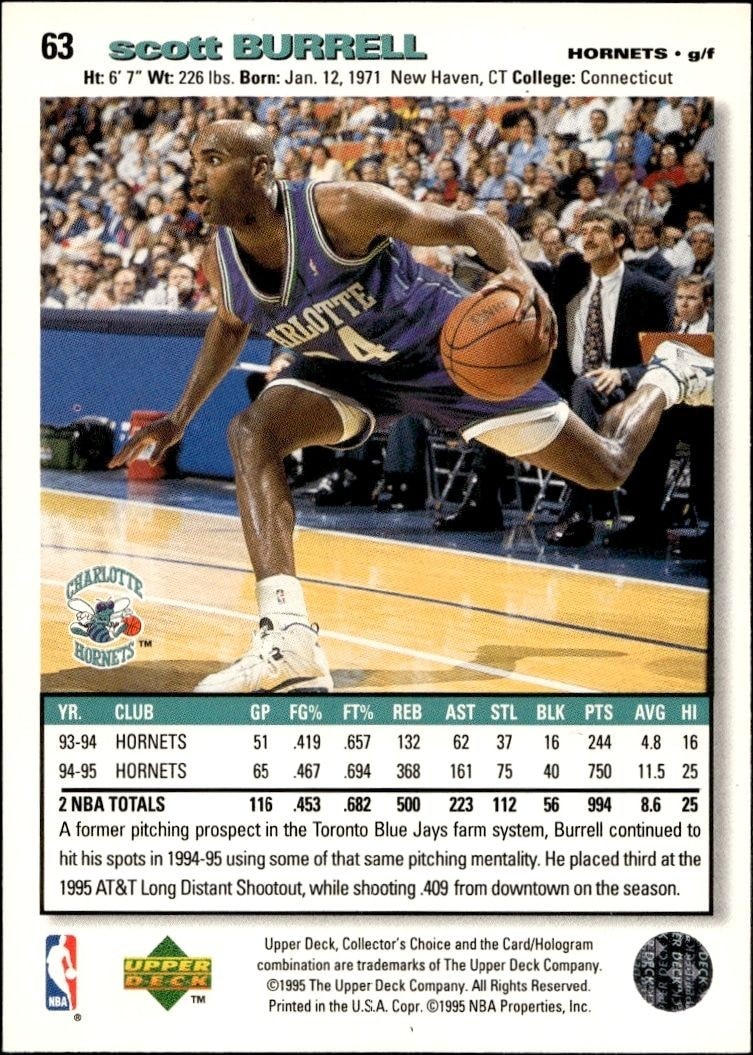 1995-96 Upper Deck Collector's Choice Scott Burrell #63 basketball trading card back