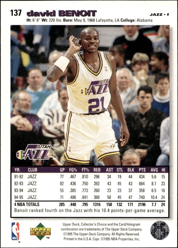 1995-96 Upper Deck Collector's Choice David Benoit #137 basketball trading card back
