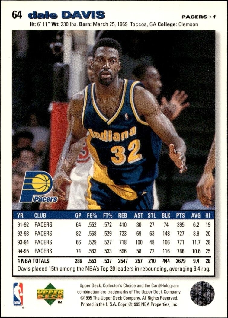 1995-96 Upper Deck Collector's Choice Dale Davis #64 basketball trading card back