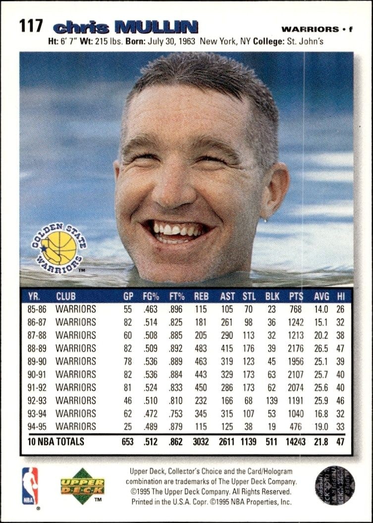 1995-96 Upper Deck Collector's Choice Chris Mullin #117 basketball trading card back