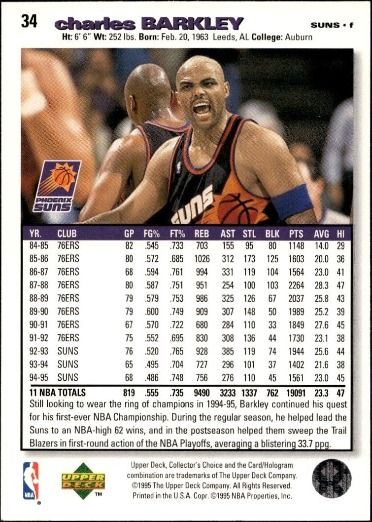 1995-96 Upper Deck Collector's Choice Charles Barkley #34 basketball trading card back