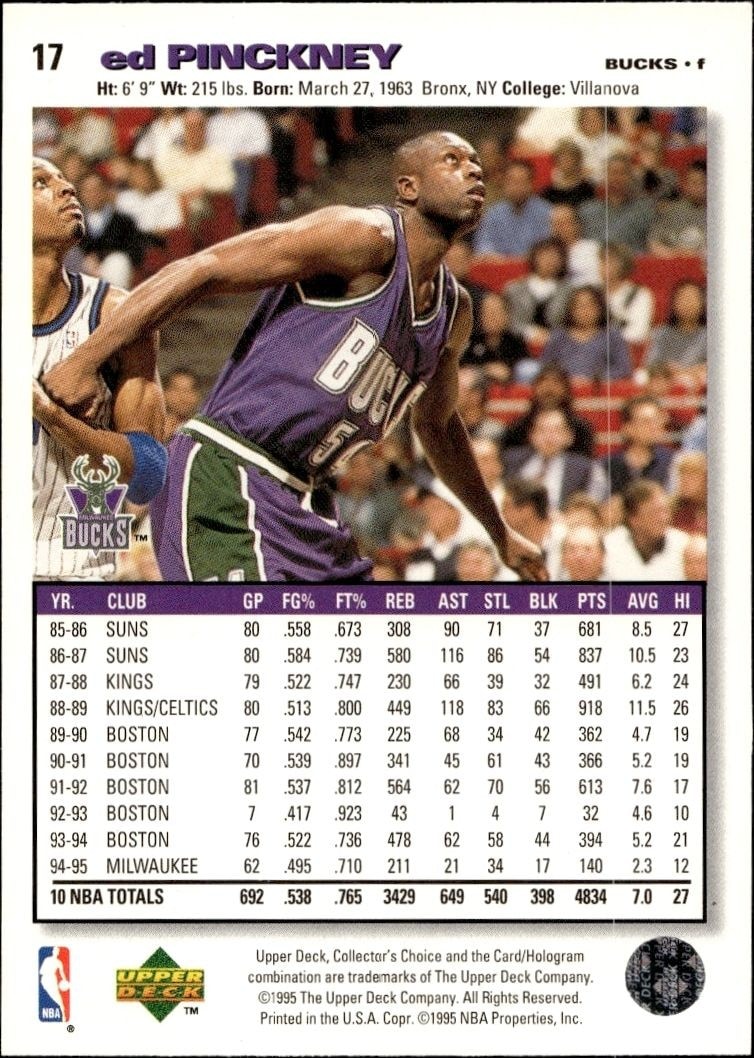 1995-96 Upper Deck Collector's Choice Ed Pinckney #17 basketball trading card back