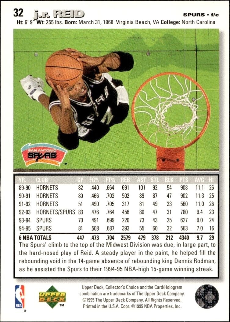 1995-96 Upper Deck Collector's Choice Jr. Reid #32 basketball trading card back