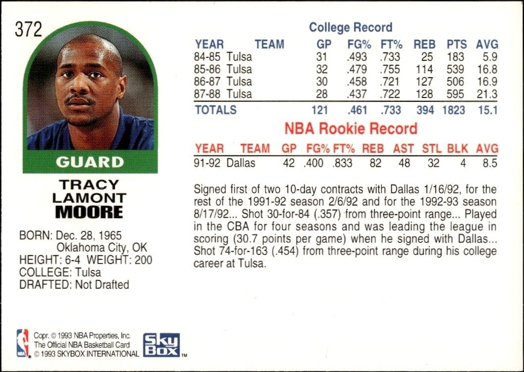 1992-93 Skybox NBA Hoops Series 2 Tracy Moore #372 basketball trading card back