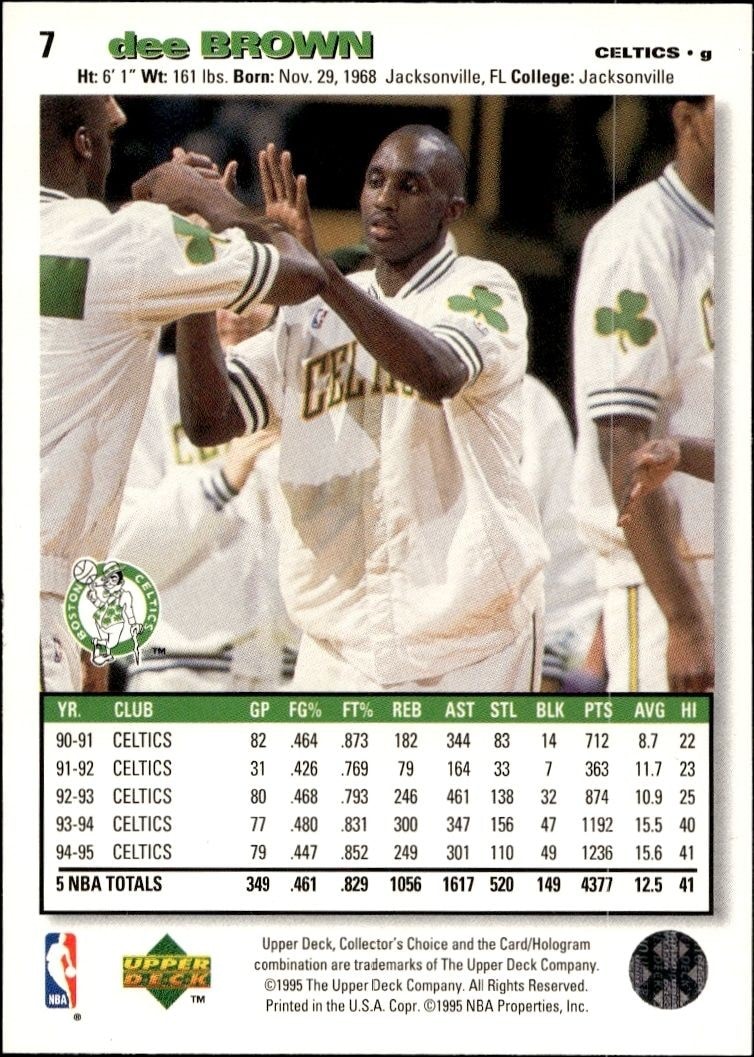 1995-96 Upper Deck Collector's Choice Dee Brown #7 basketball trading card back