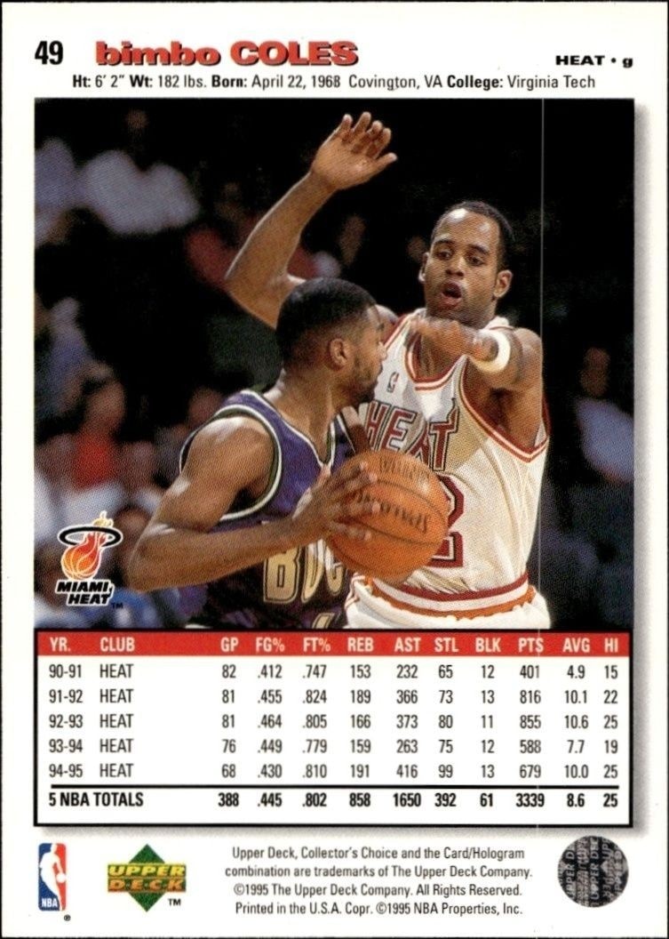 1995-96 Upper Deck Collector's Choice Bimbo Coles #49 basketball trading card back