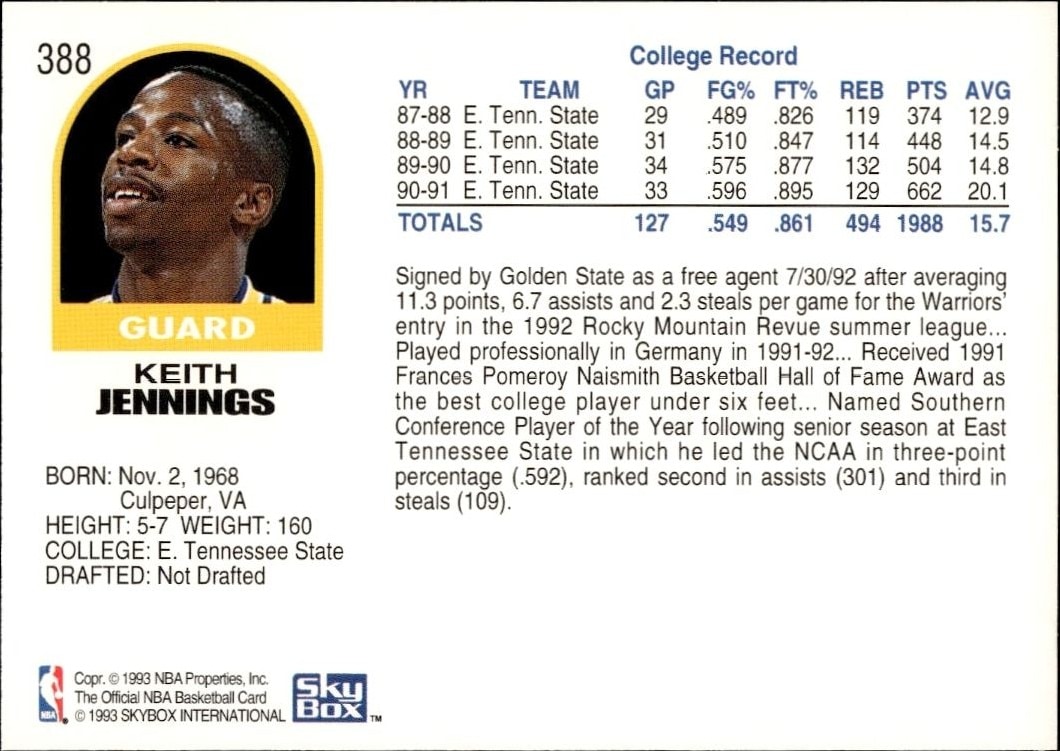 1992-93 Skybox NBA Hoops Series 2 Keith Jennings #388 basketball trading card back