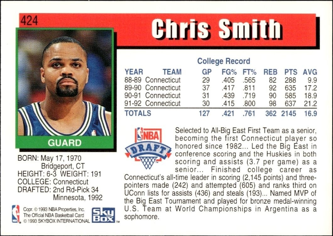 1992-93 Skybox NBA Hoops Series 2 Chris Smith #424 basketball trading card back