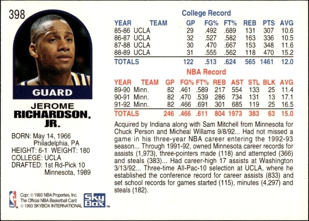 1992-93 Skybox NBA Hoops Series 2 Pooh Richardson #398 basketball trading card back