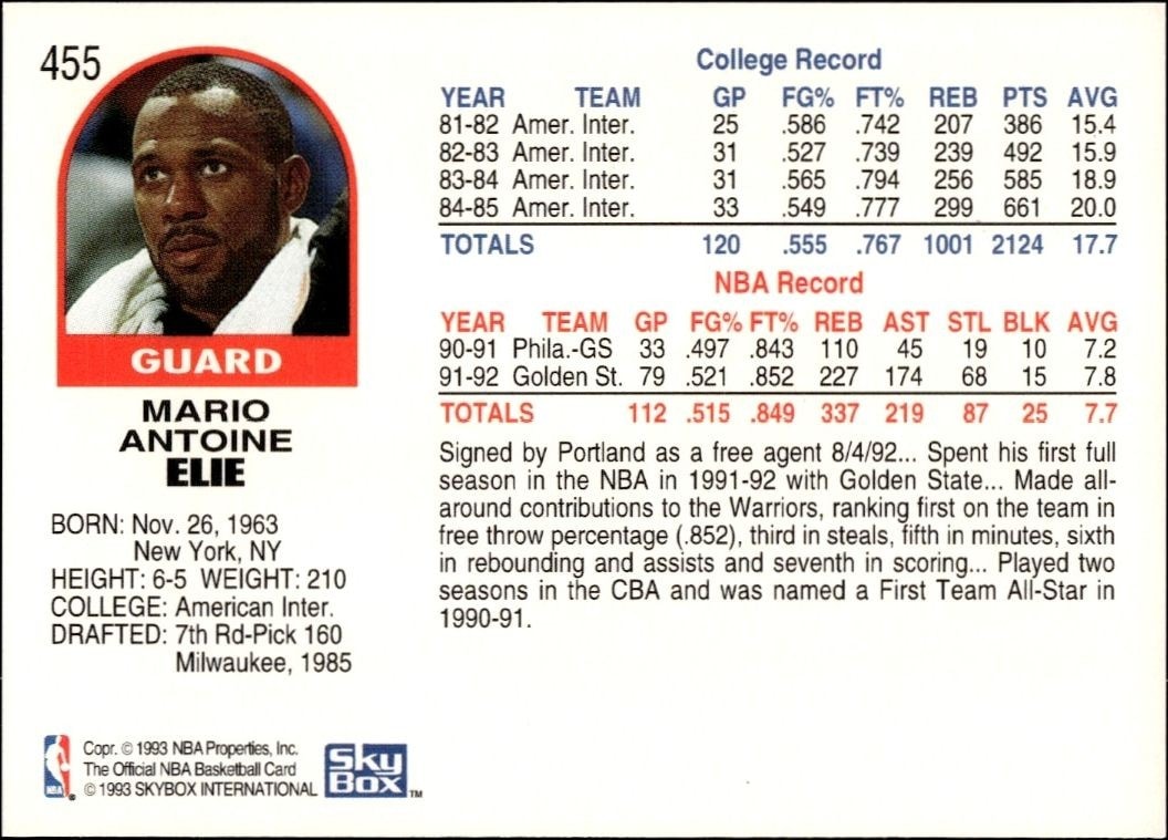 1992-93 Skybox NBA Hoops Series 2 Mario Elie #455 basketball trading card back