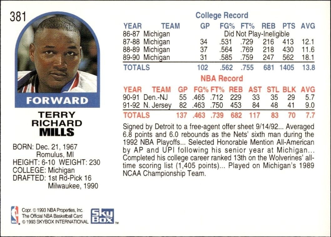 1992-93 Skybox NBA Hoops Series 2 Terry Mills #381 basketball trading card back