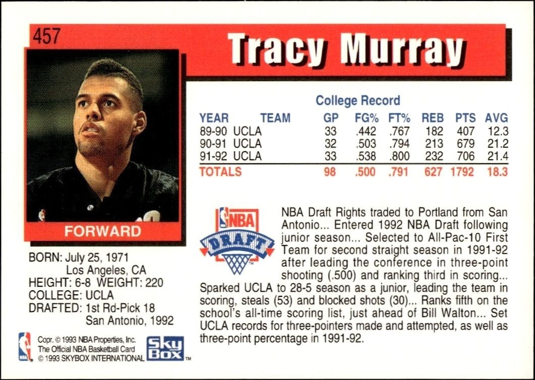 1992-93 Skybox NBA Hoops Series 2 Tracy Murray #457 basketball trading card back