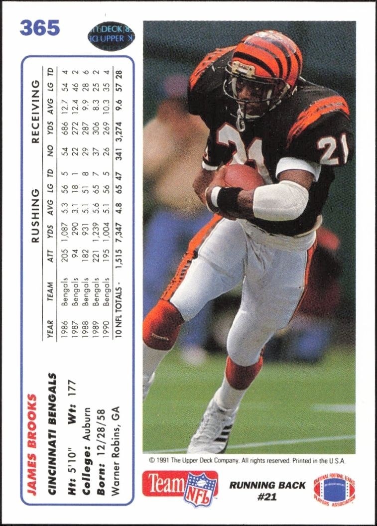 1991 Upper Deck James Brooks #365 football trading card back