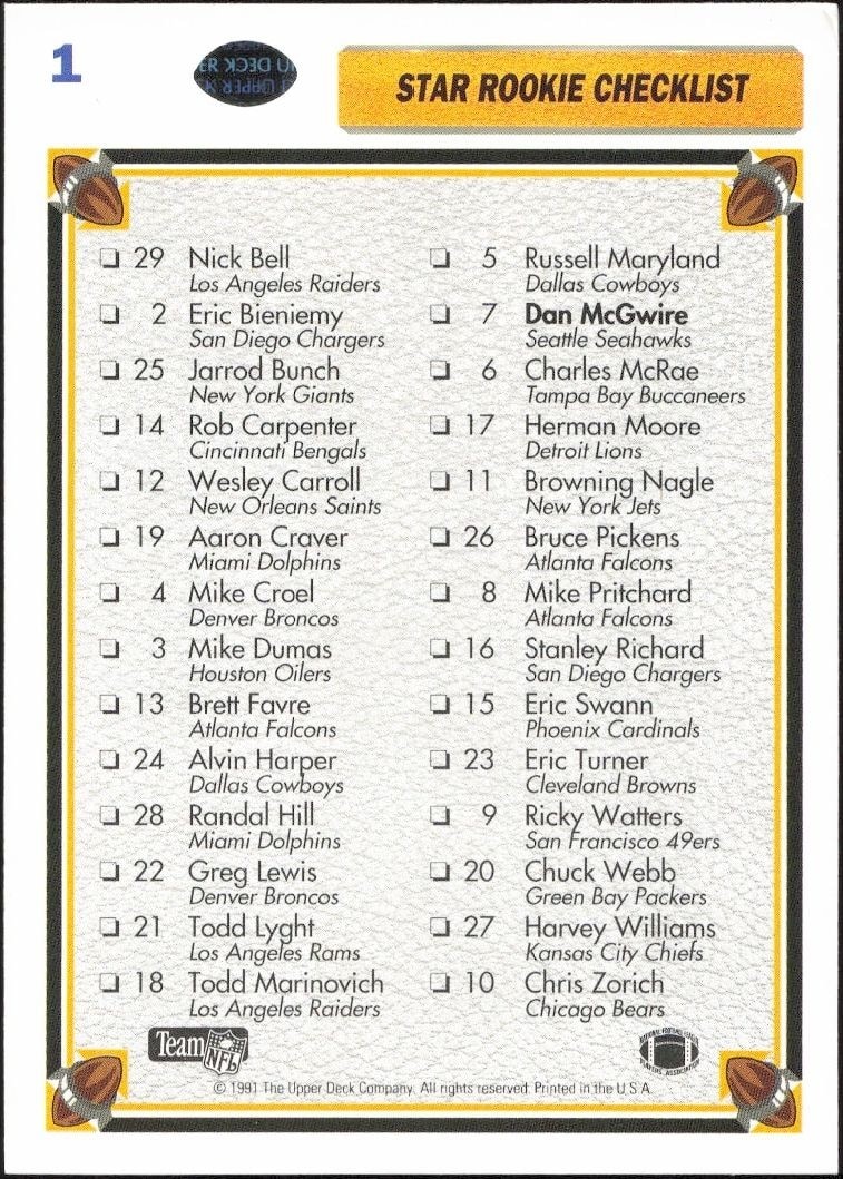 1991 Upper Deck Checklist #1 football trading card back