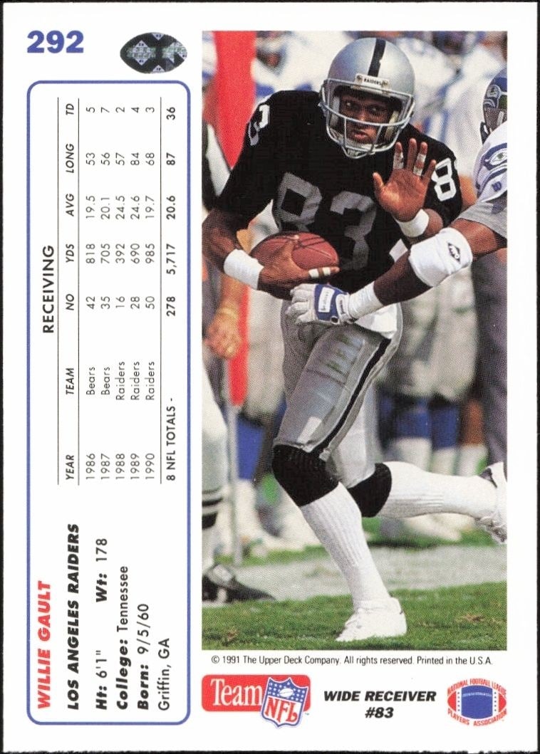 1991 Upper Deck Willie Gault #292 football trading card back