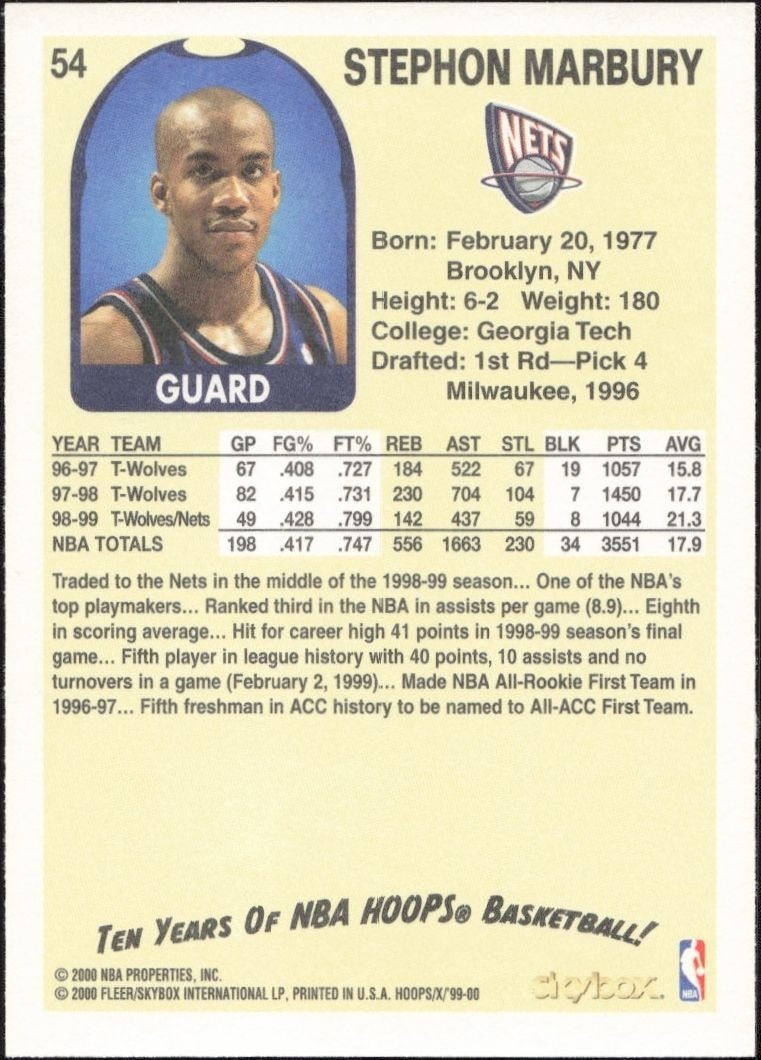 1999-00 Skybox NBA Hoops Decade Stephon Marbury #54 basketball trading card back