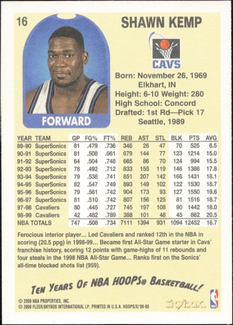 1999-00 Skybox NBA Hoops Decade Shawn Kemp #16 basketball trading card back