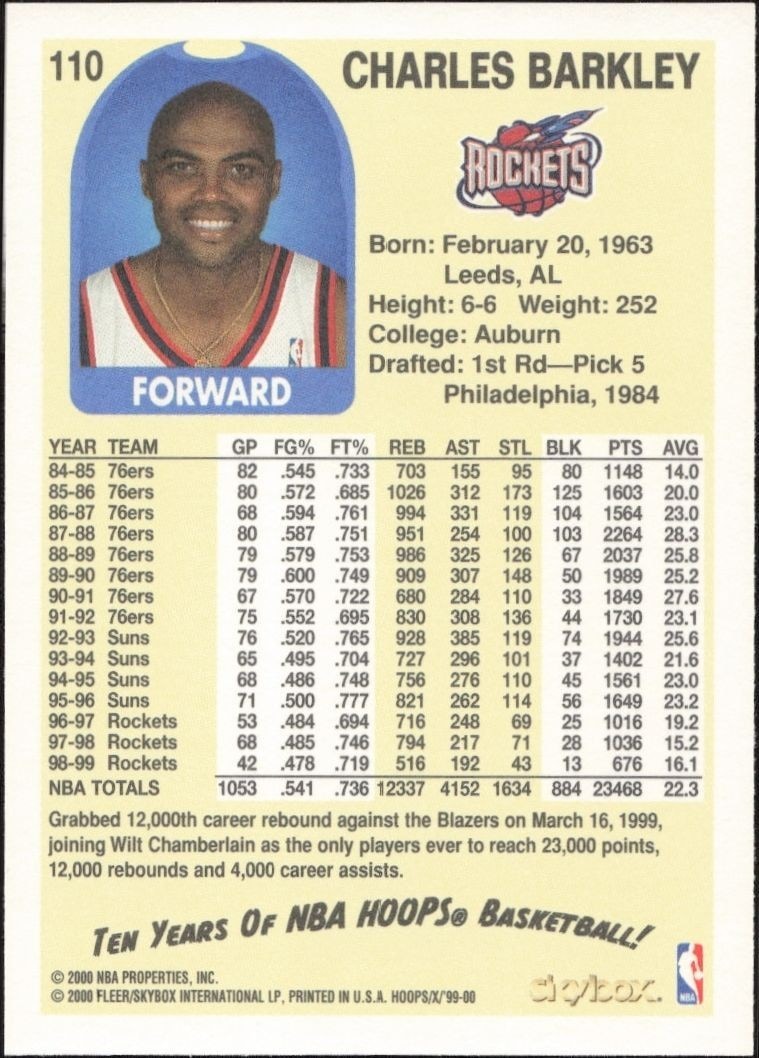 1999-00 Skybox NBA Hoops Decade Charles Barkley #110 basketball trading card back
