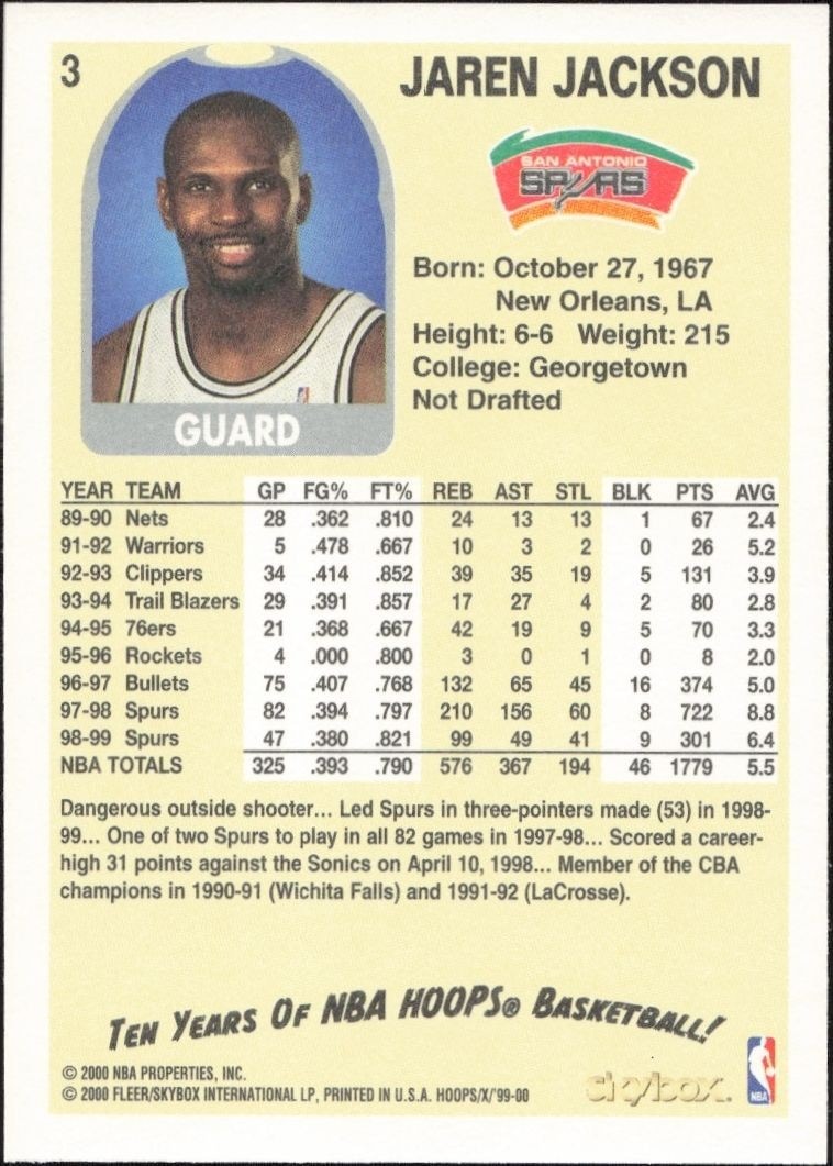 1999-00 Skybox NBA Hoops Decade Jaren Jackson #3 basketball trading card back