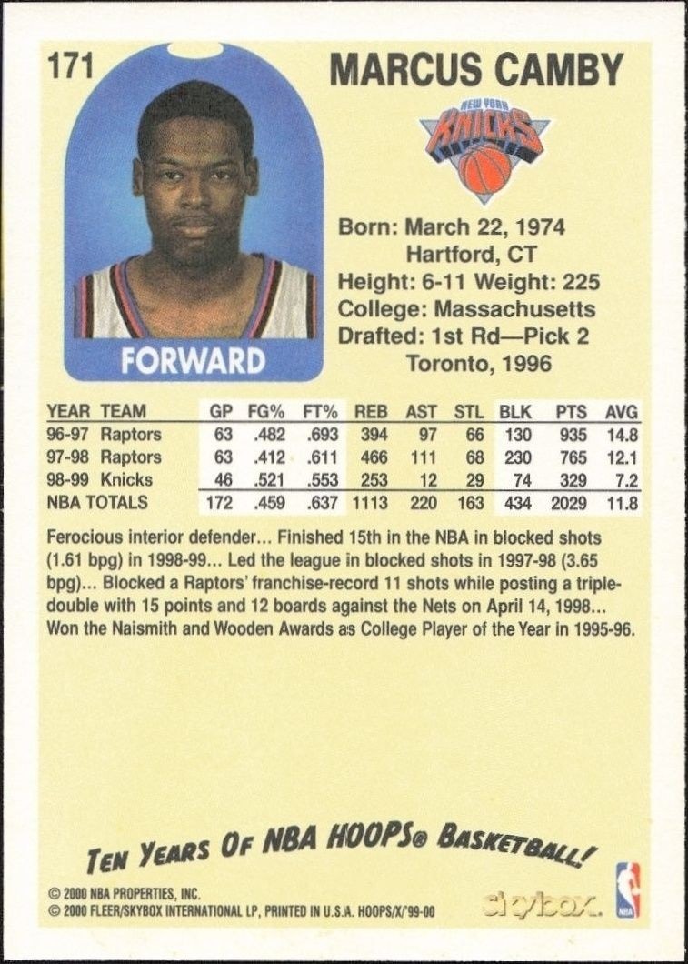 1999-00 Skybox NBA Hoops Decade Marcus Camby #171 basketball trading card back