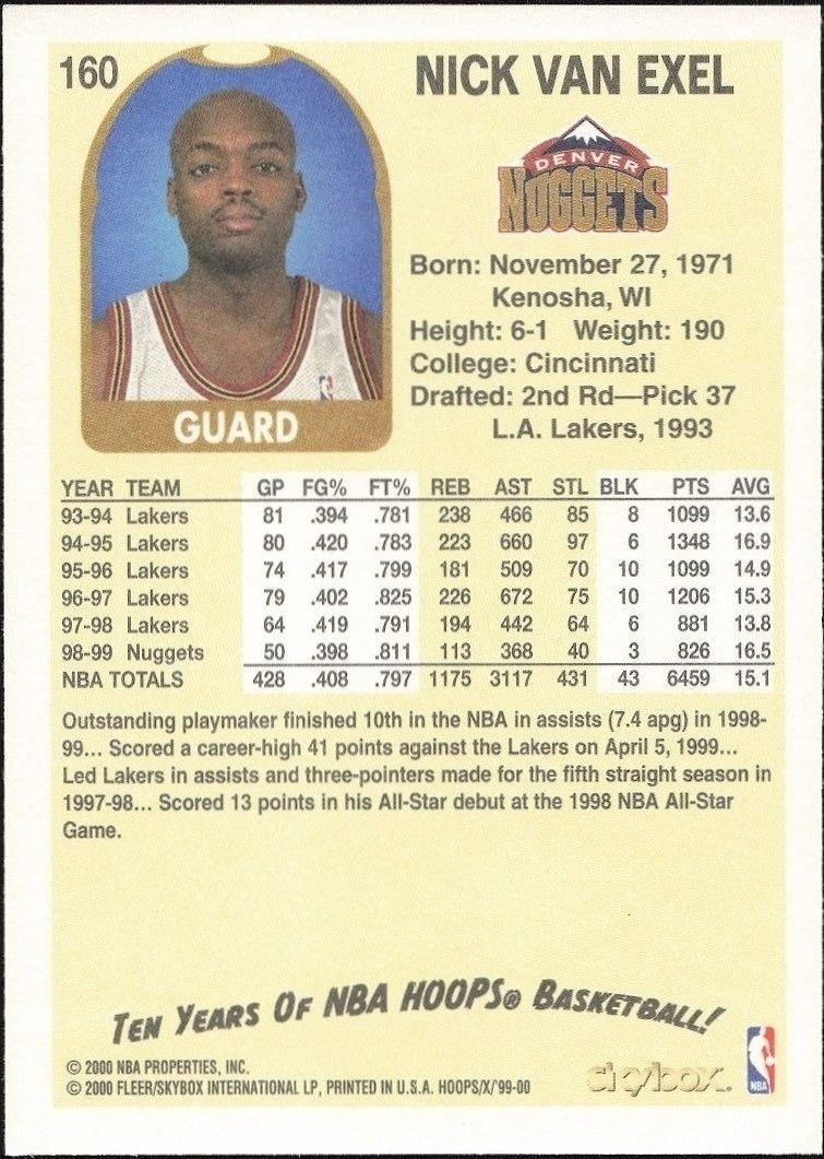 1999-00 Skybox NBA Hoops Decade Nick Van Exel #160 basketball trading card back