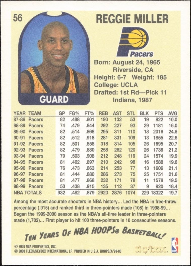 1999-00 Skybox NBA Hoops Decade Reggie Miller #56 basketball trading card back
