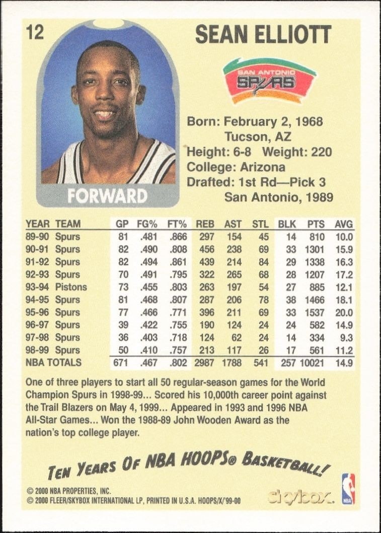 1999-00 Skybox NBA Hoops Decade Sean Elliott #12 basketball trading card back