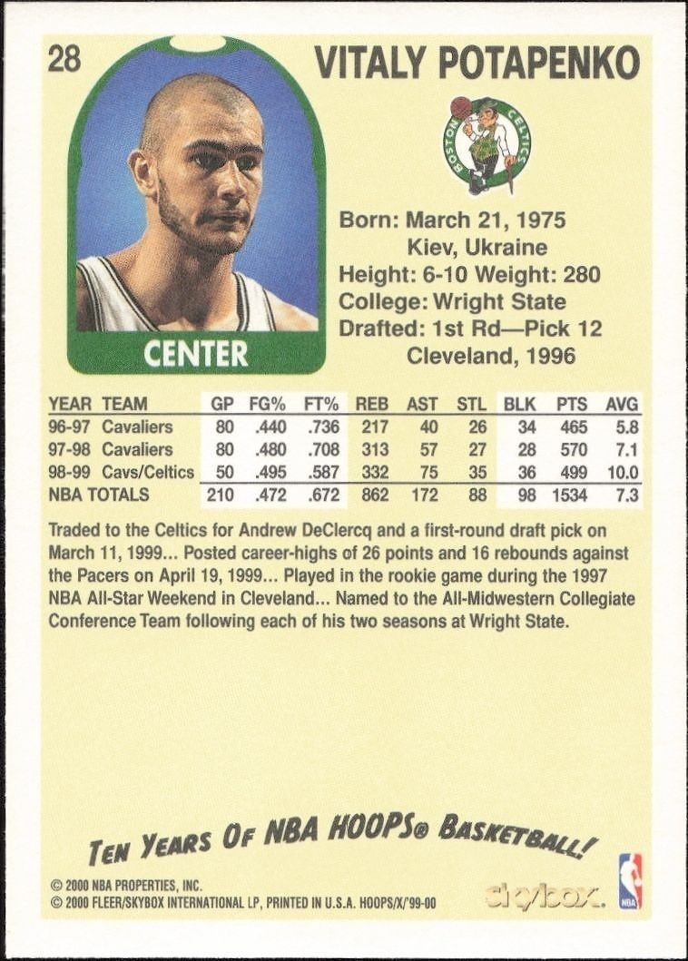 1999-00 Skybox NBA Hoops Decade Vitaly Potapenko #28 basketball trading card back