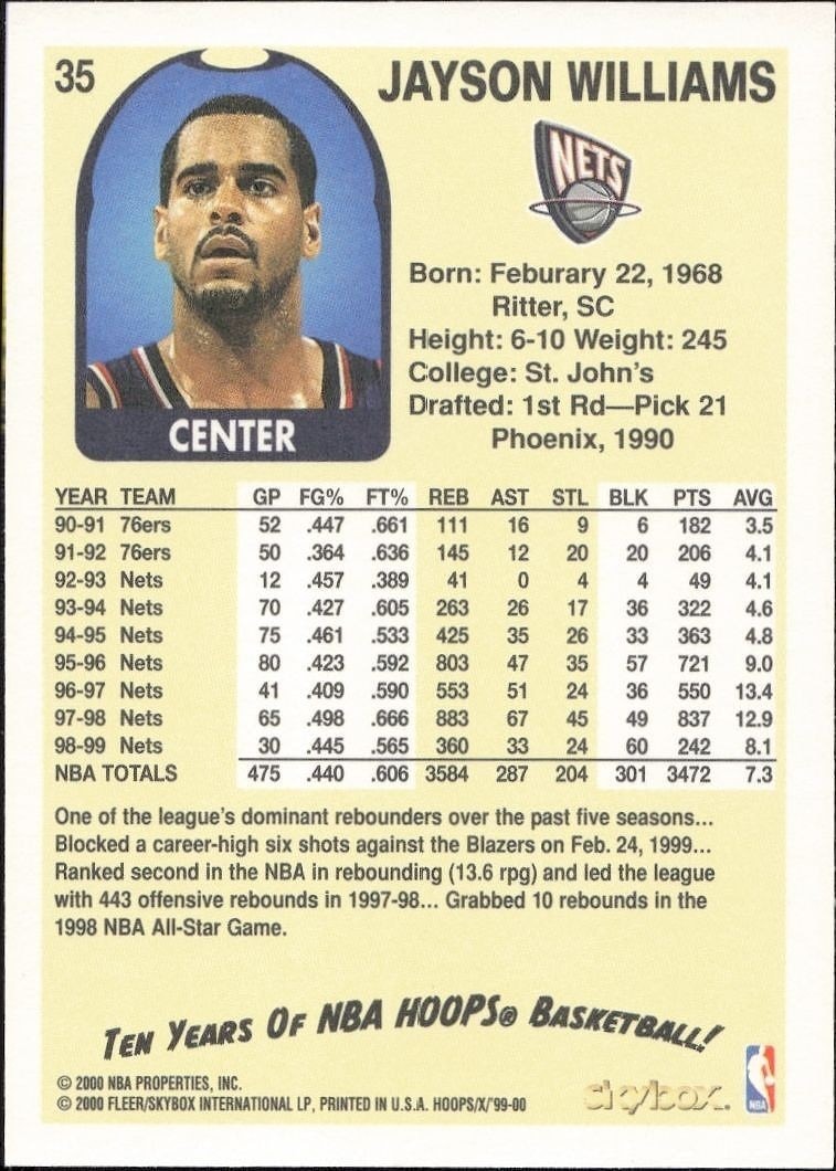 1999-00 Skybox NBA Hoops Decade Jayson Williams #35 basketball trading card back