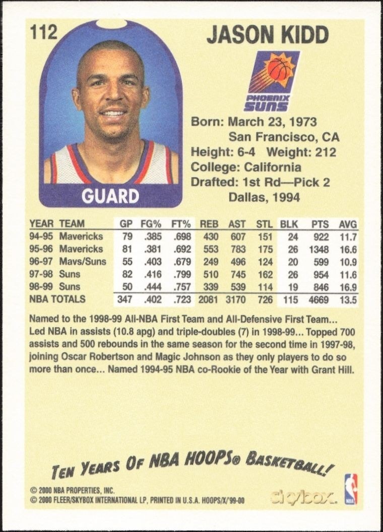 1999-00 Skybox NBA Hoops Decade Jason Kidd #112 basketball trading card back