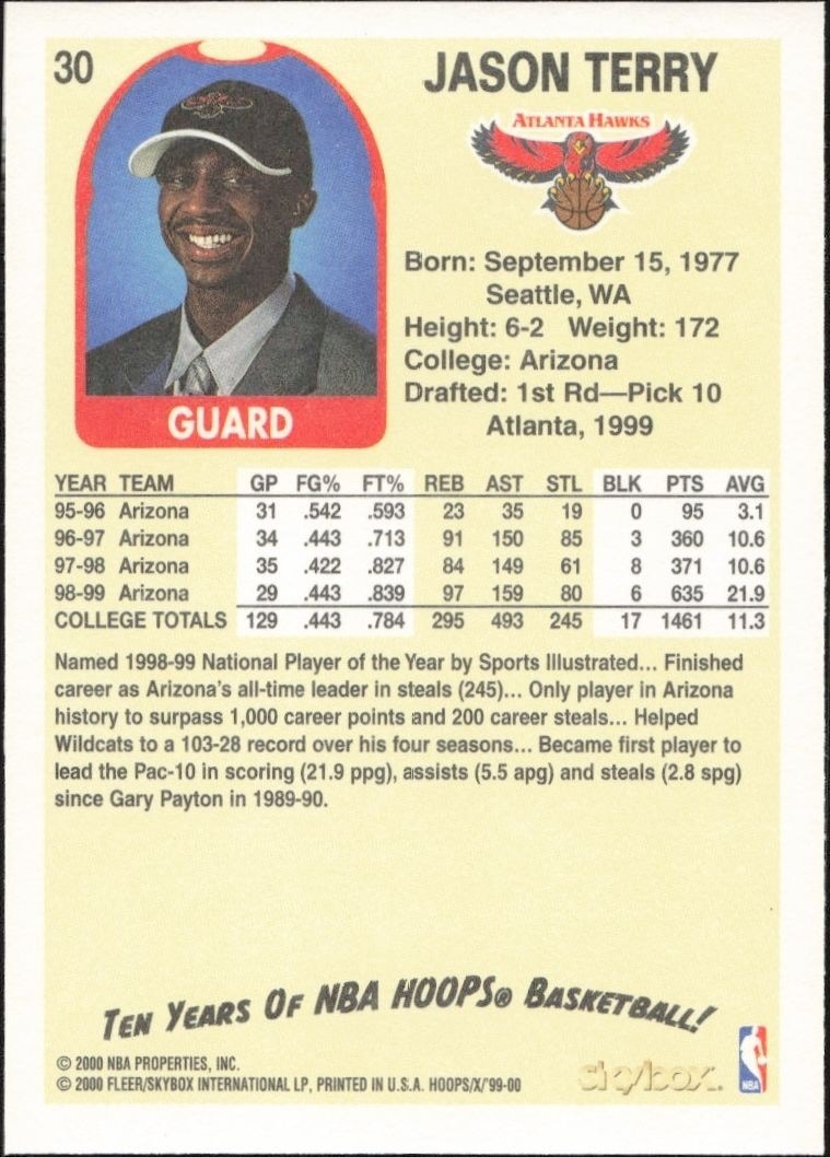 1999-00 Skybox NBA Hoops Decade Jason Terry #30 basketball trading card back