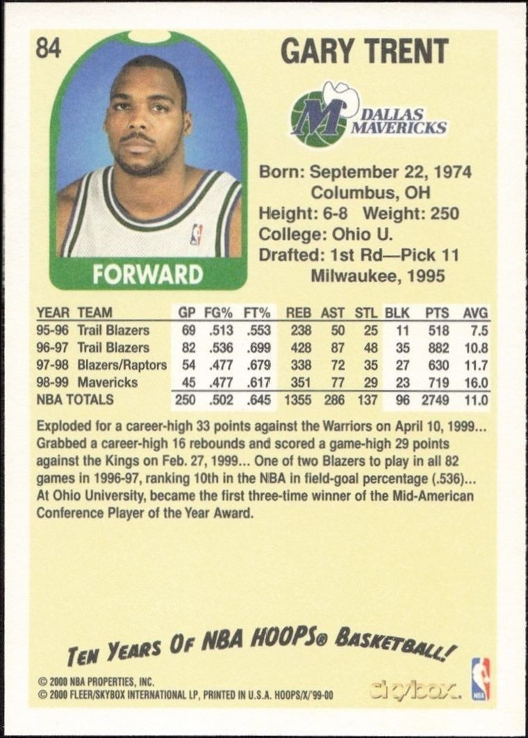 1999-00 Skybox NBA Hoops Decade Gary Trent #84 basketball trading card back