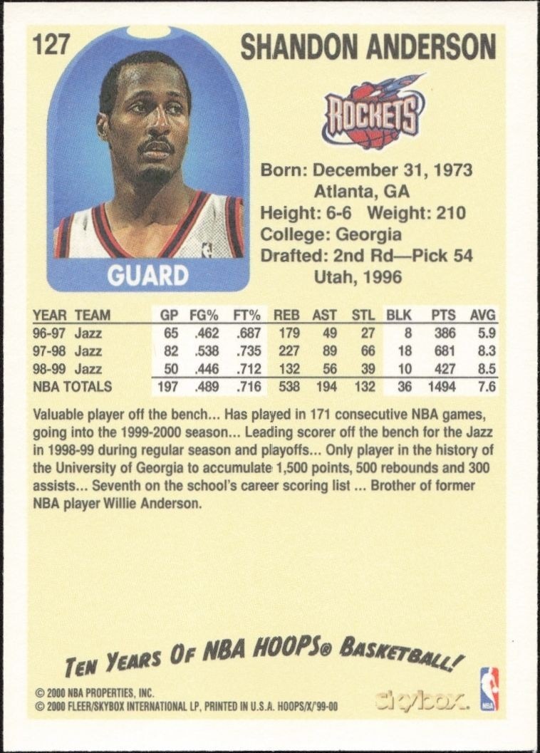 1999-00 Skybox NBA Hoops Decade Shandon Anderson #127 basketball trading card back