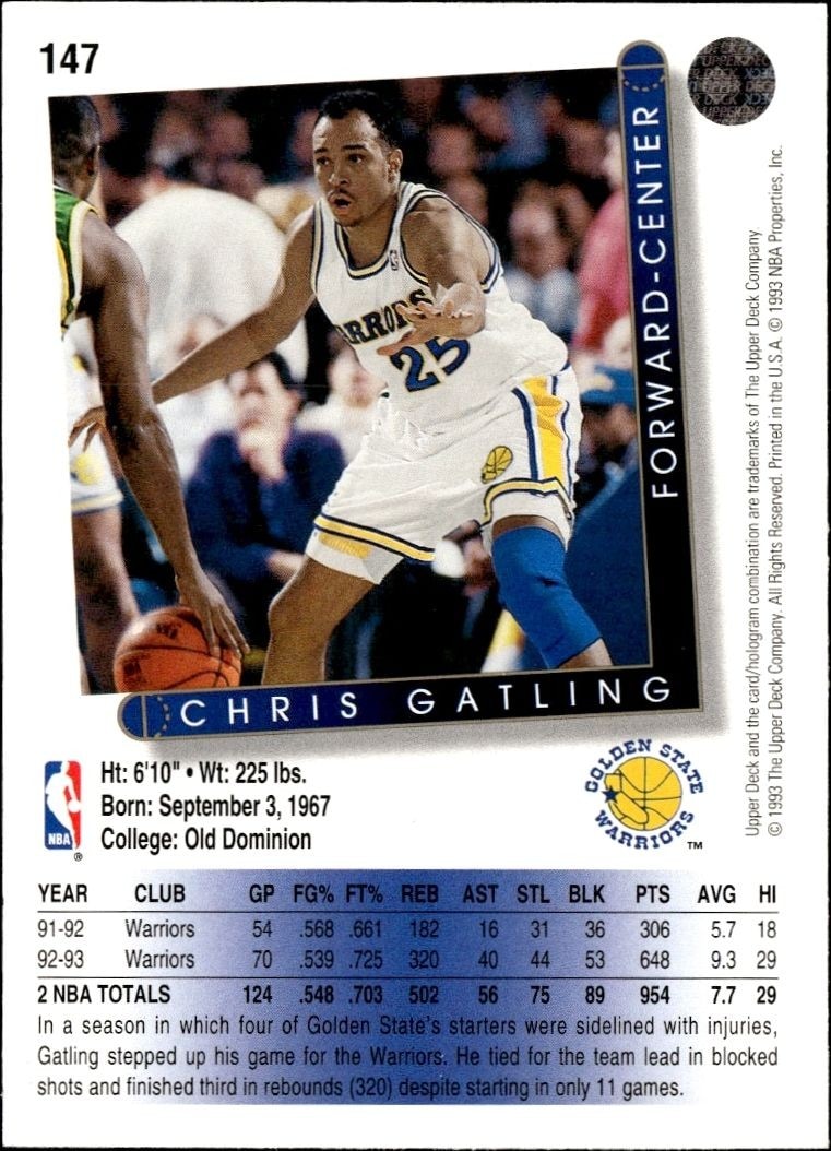 1993-94 Upper Deck Collector's Choice Chris Gatling #147 basketball trading card back