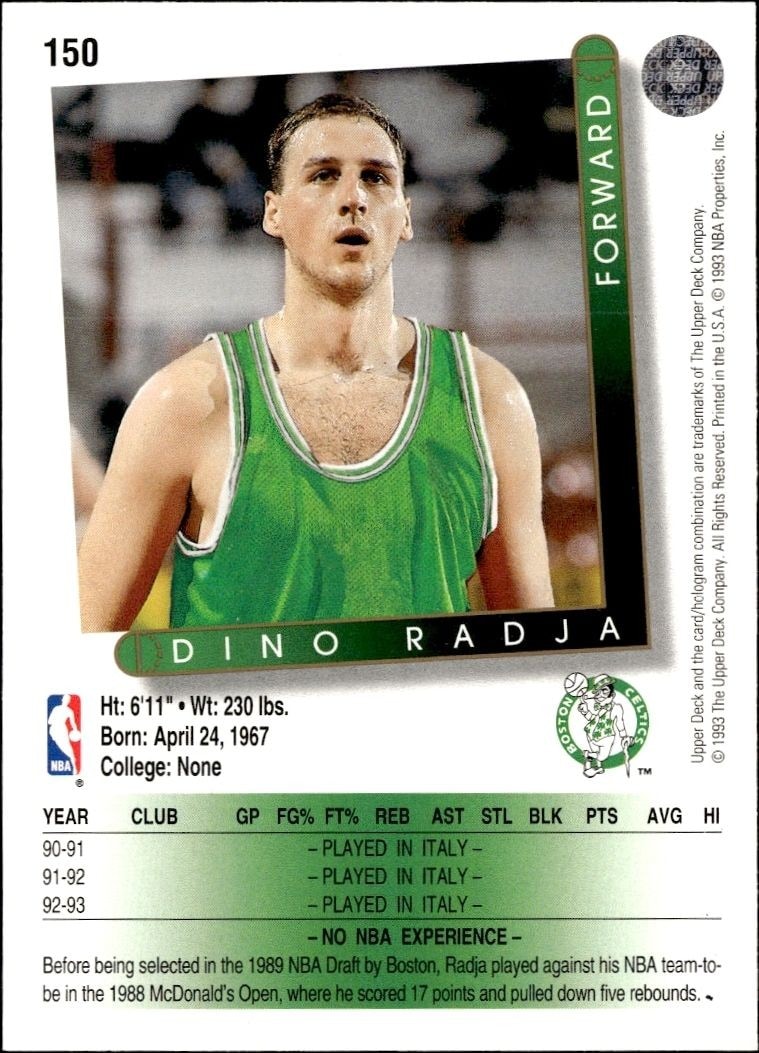 1993-94 Upper Deck Collector's Choice Dino Radja #150 basketball trading card back
