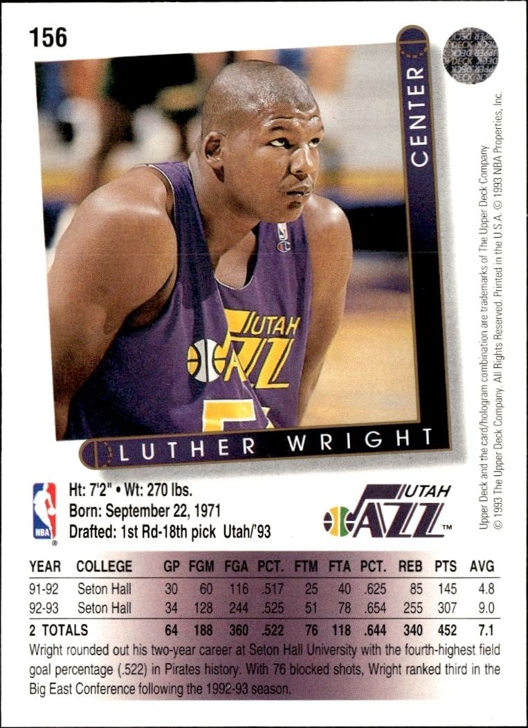 1993-94 Upper Deck Collector's Choice Luther Wright #156 basketball trading card back