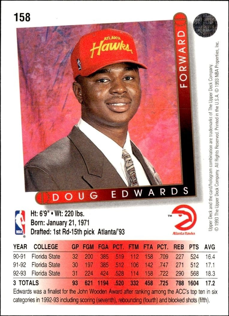 1993-94 Upper Deck Collector's Choice Doug Edwards #158 basketball trading card back