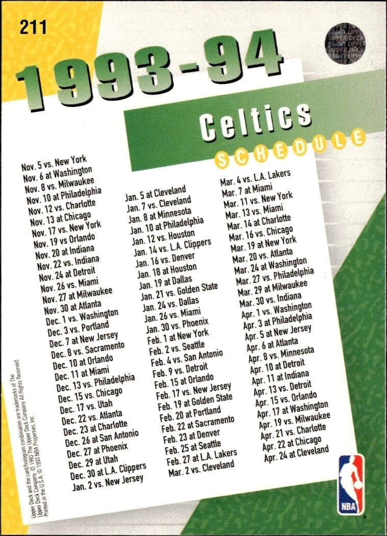 1993-94 Upper Deck Collector's Choice Boston Celtics #211 basketball trading card back