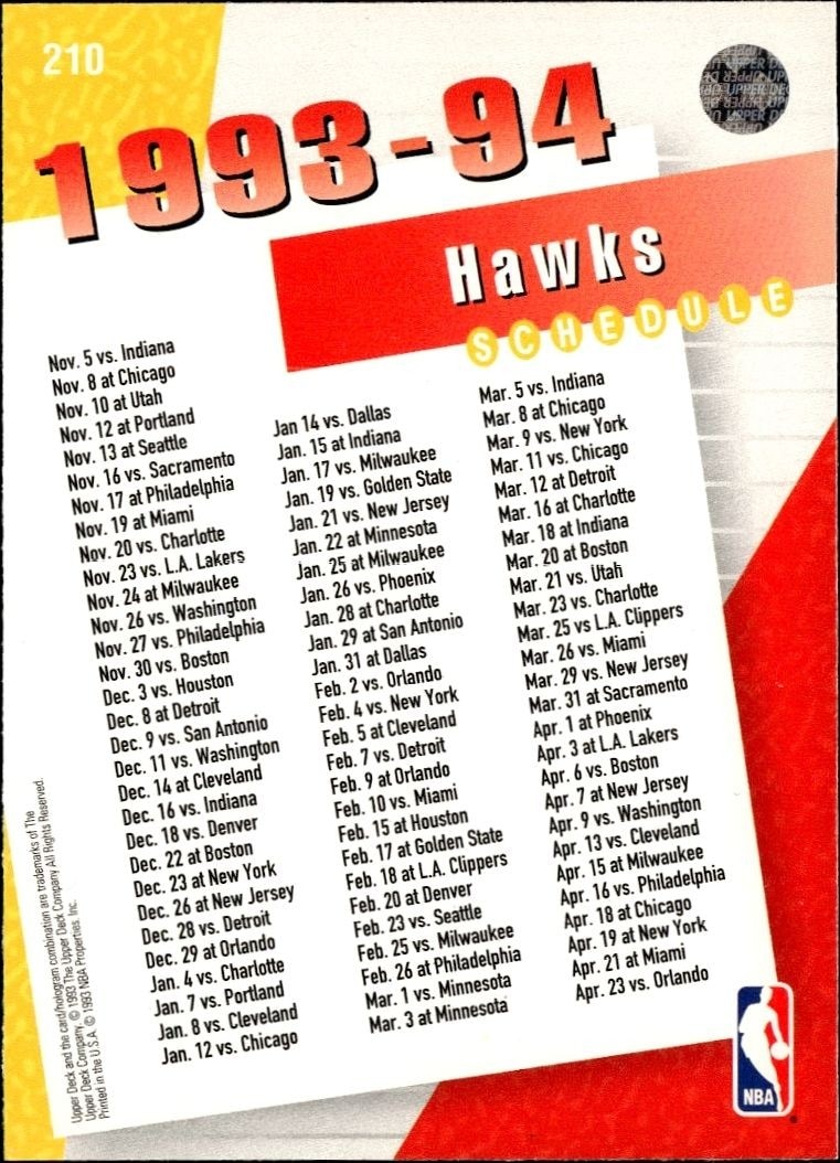 1993-94 Upper Deck Collector's Choice Atlanta Hawks #210 basketball trading card back