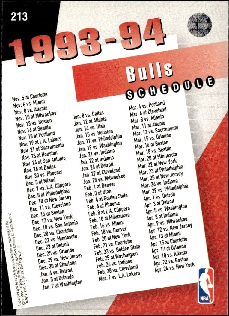 1993-94 Upper Deck Collector's Choice Chicago Bulls #213 basketball trading card back