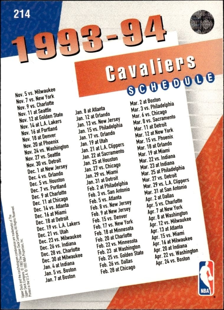 1993-94 Upper Deck Collector's Choice Cleveland Cavaliers #214 basketball trading card back