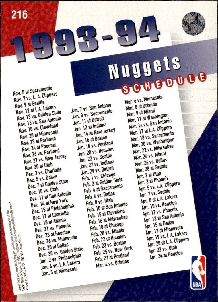 1993-94 Upper Deck Collector's Choice Denver Nuggets #216 basketball trading card back