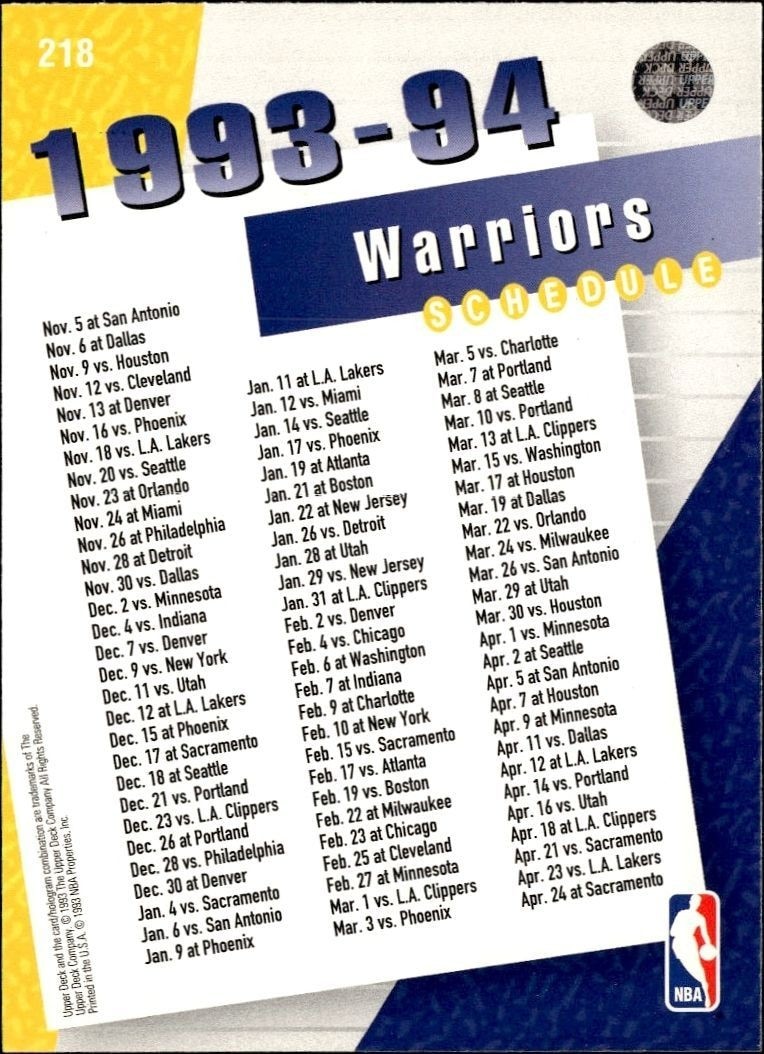 1993-94 Upper Deck Collector's Choice Golden State Warriors #218 basketball trading card back