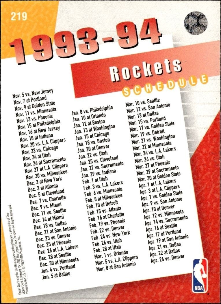 1993-94 Upper Deck Collector's Choice Houston Rockets #219 basketball trading card back