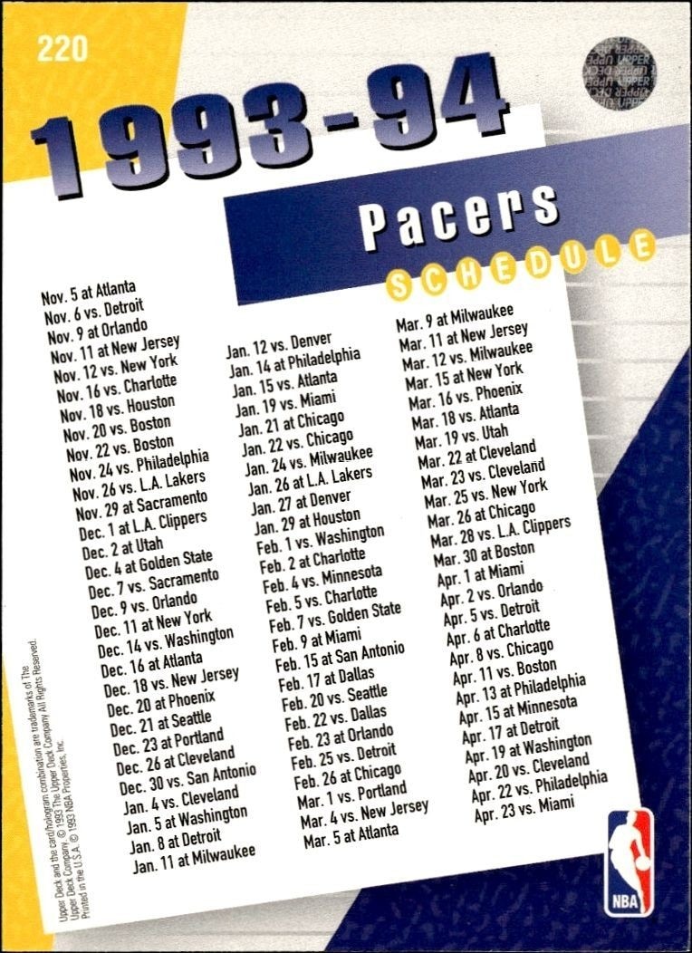 1993-94 Upper Deck Collector's Choice Indiana Pacers #220 basketball trading card back