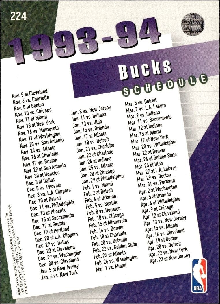 1993-94 Upper Deck Collector's Choice Milwaukee Bucks #224 basketball trading card back